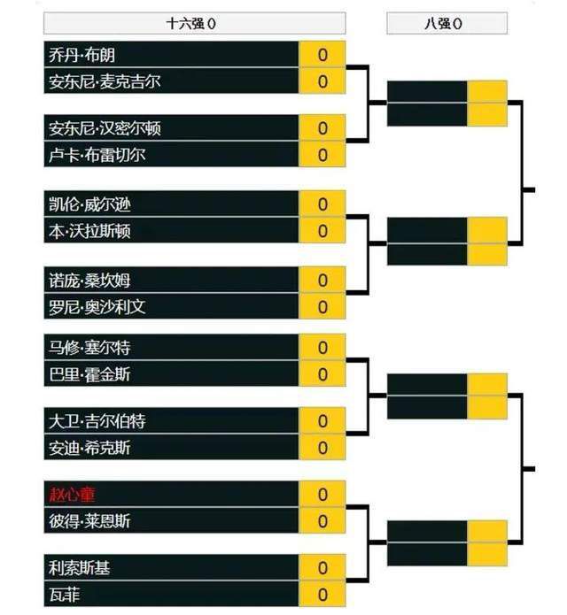 德劳伦蒂斯与那不勒斯教练组在试图全力说服泽林斯基留队，但显然尤文和国米的追求对他的续约起到了一定的影响。